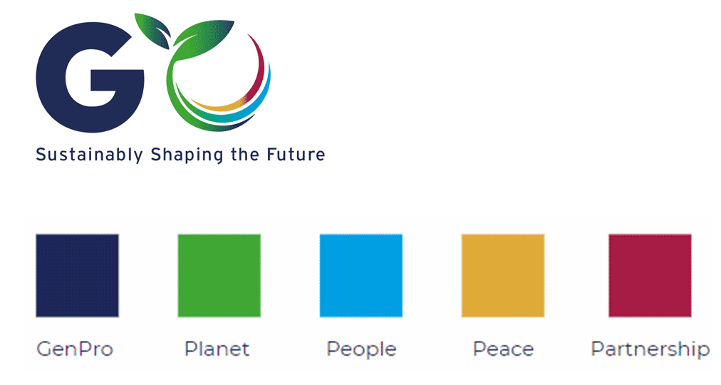 GenPro Sustainability Logo: Introduction